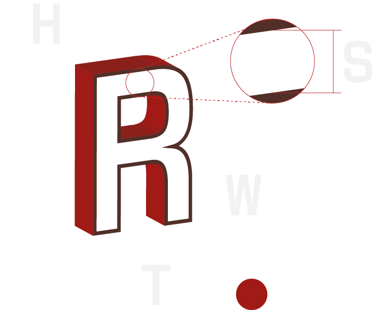 対応可能なサイズの視覚的説明