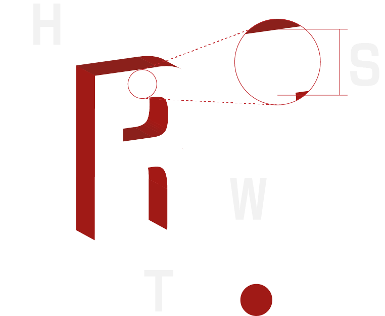 対応可能なサイズの視覚的説明